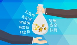 深圳30民间小额借贷-深圳30个人小额贷款-深圳30短期借款